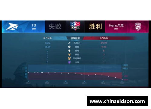 彩神vll官网郑钦文逆转战局：6-0狂潮，成功晋级八强 - 副本